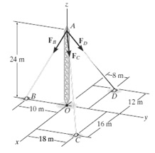 1908_determine the magnitude and coordinate direction.jpg